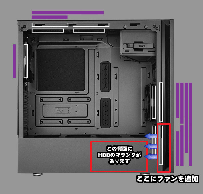 今回のファン増設でHDDにファンの空気が直接当たるようになります